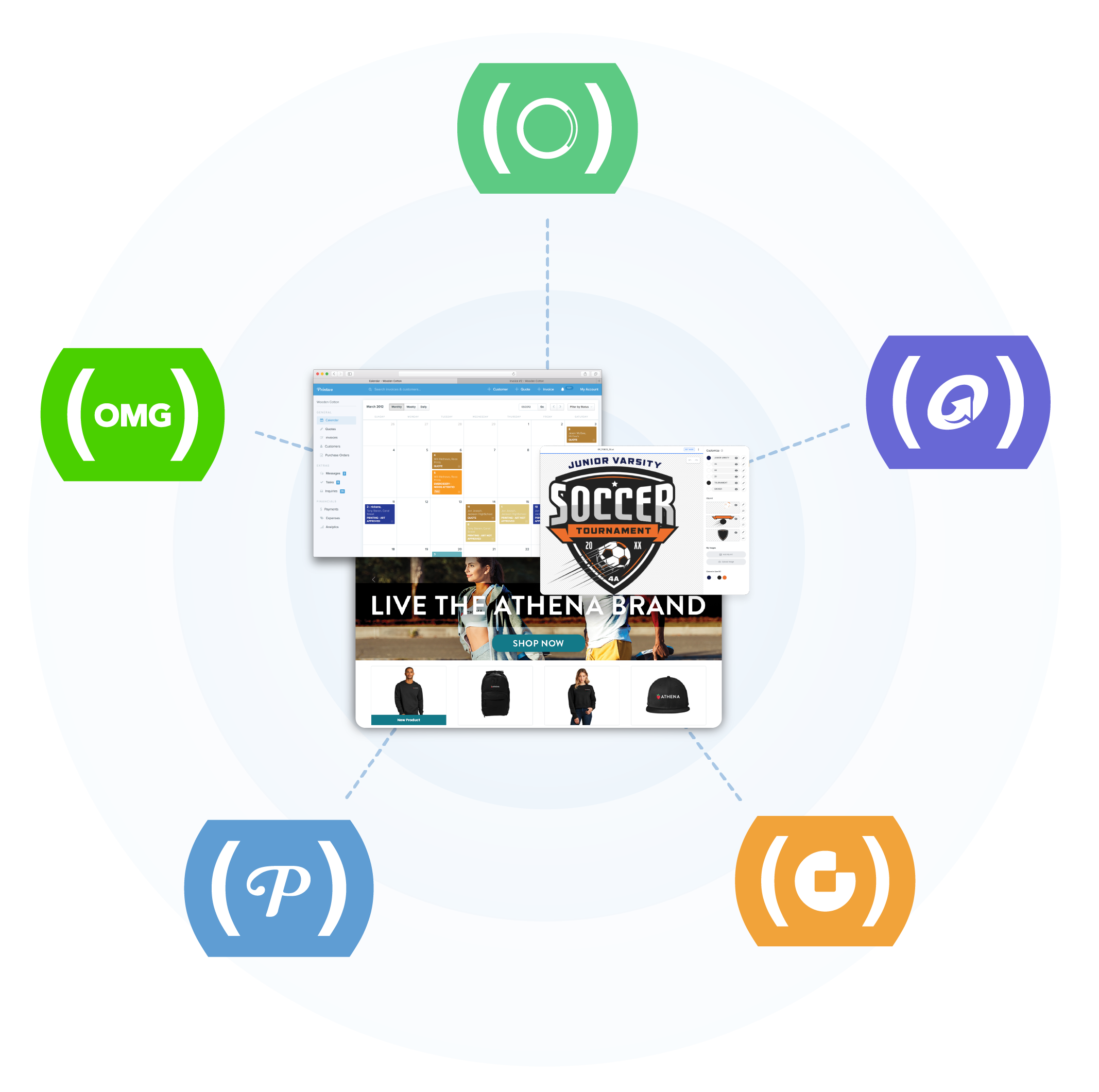 Taivo ecosystem graphic