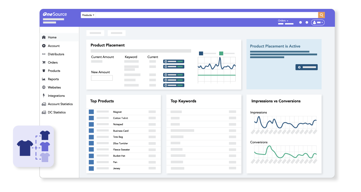 OneSource software dashboard displaying advertising metrics, product placement settings, top products, and conversion analytics graphs.