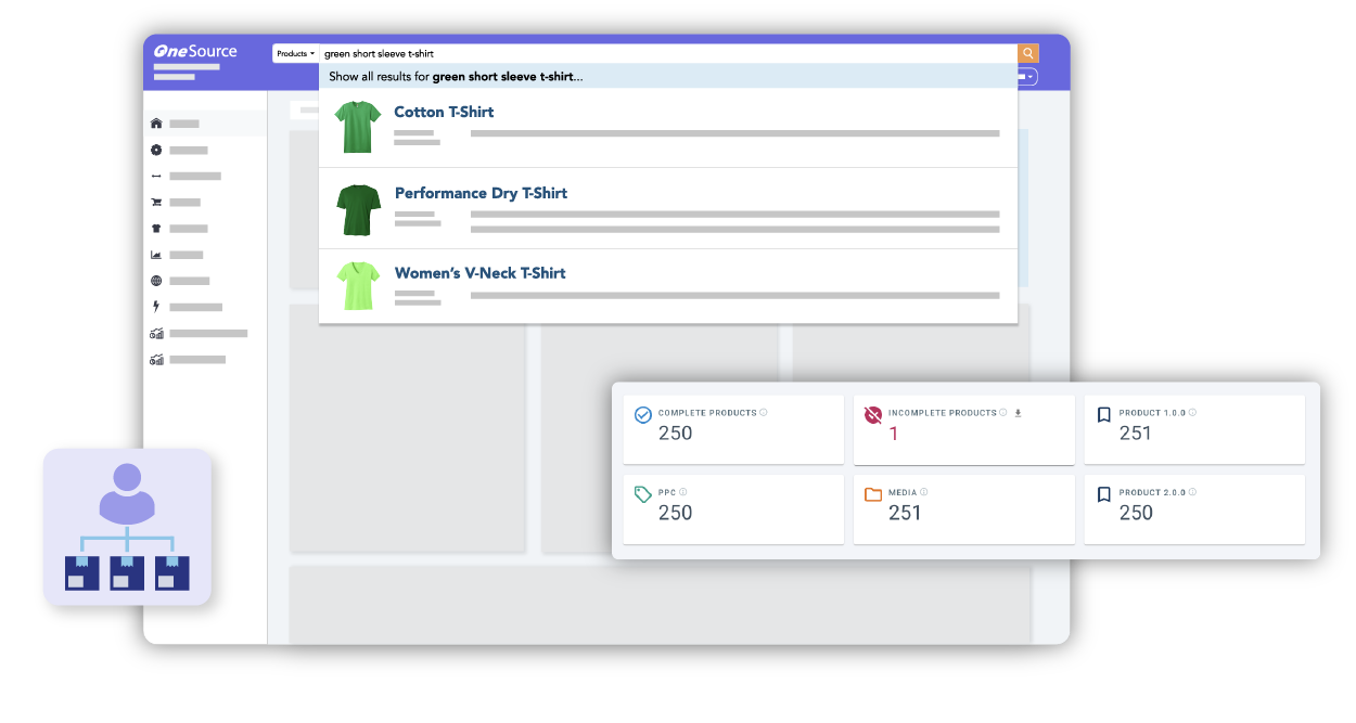OneSource software interface showing a product search dropdown for green t-shirts alongside product inventory metrics cards.